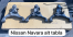 NİSSAN NAVARA ALT TABLA